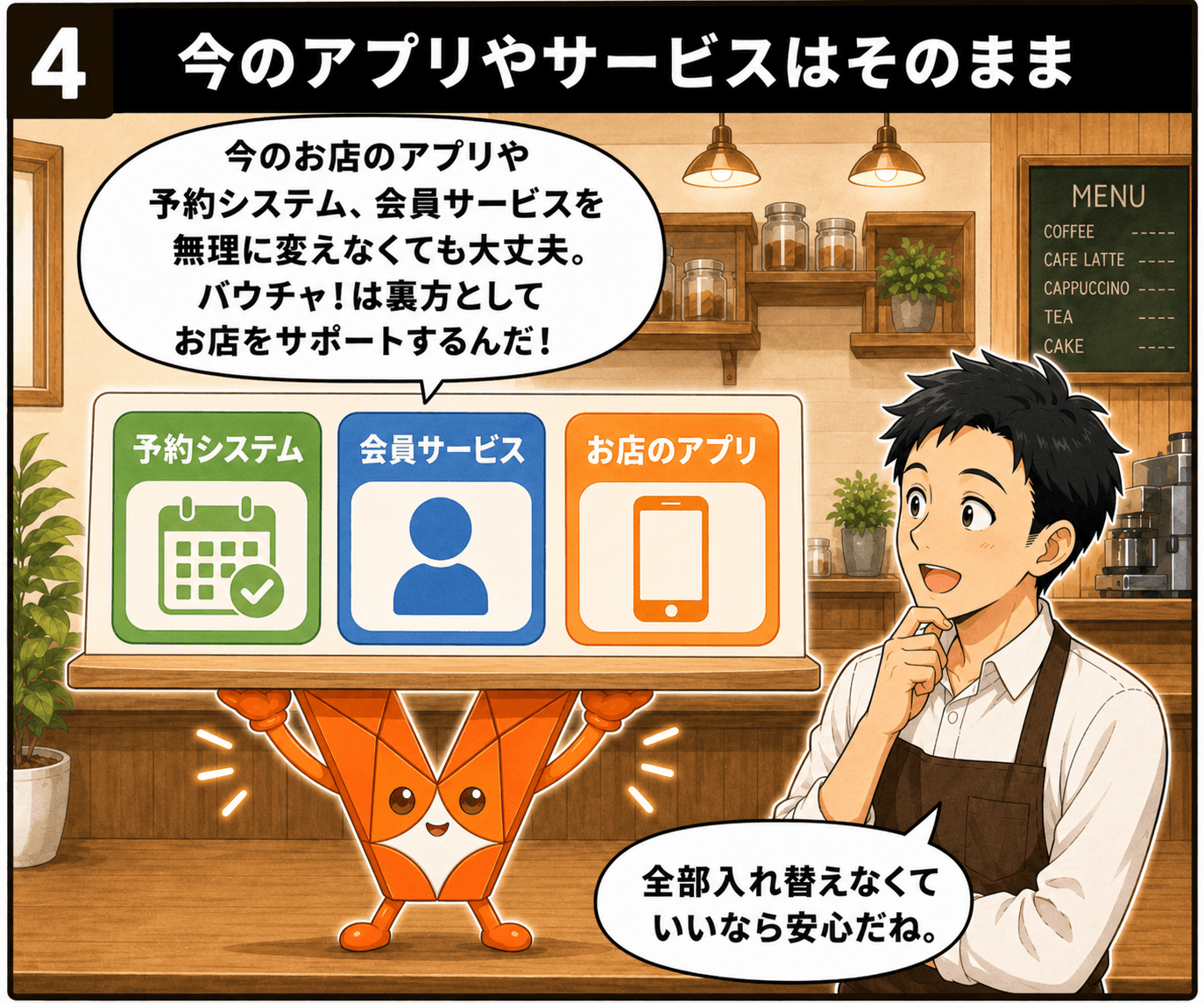 バウチャ！紹介スライド 10 / 36