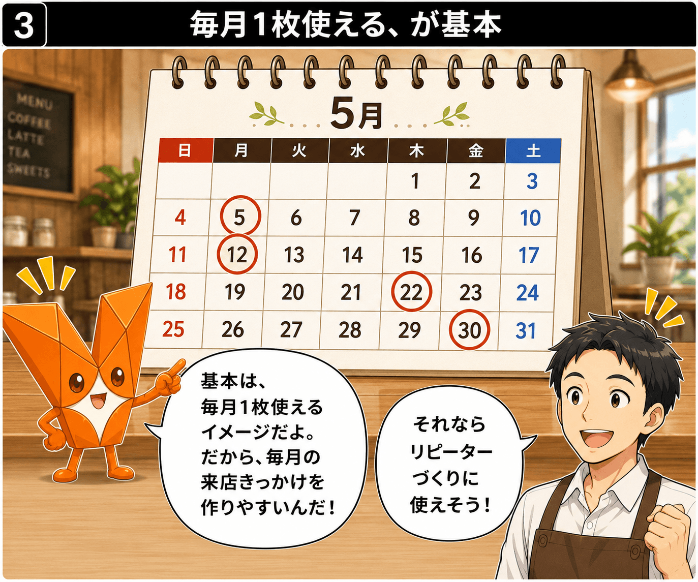 バウチャ！紹介スライド 15 / 36