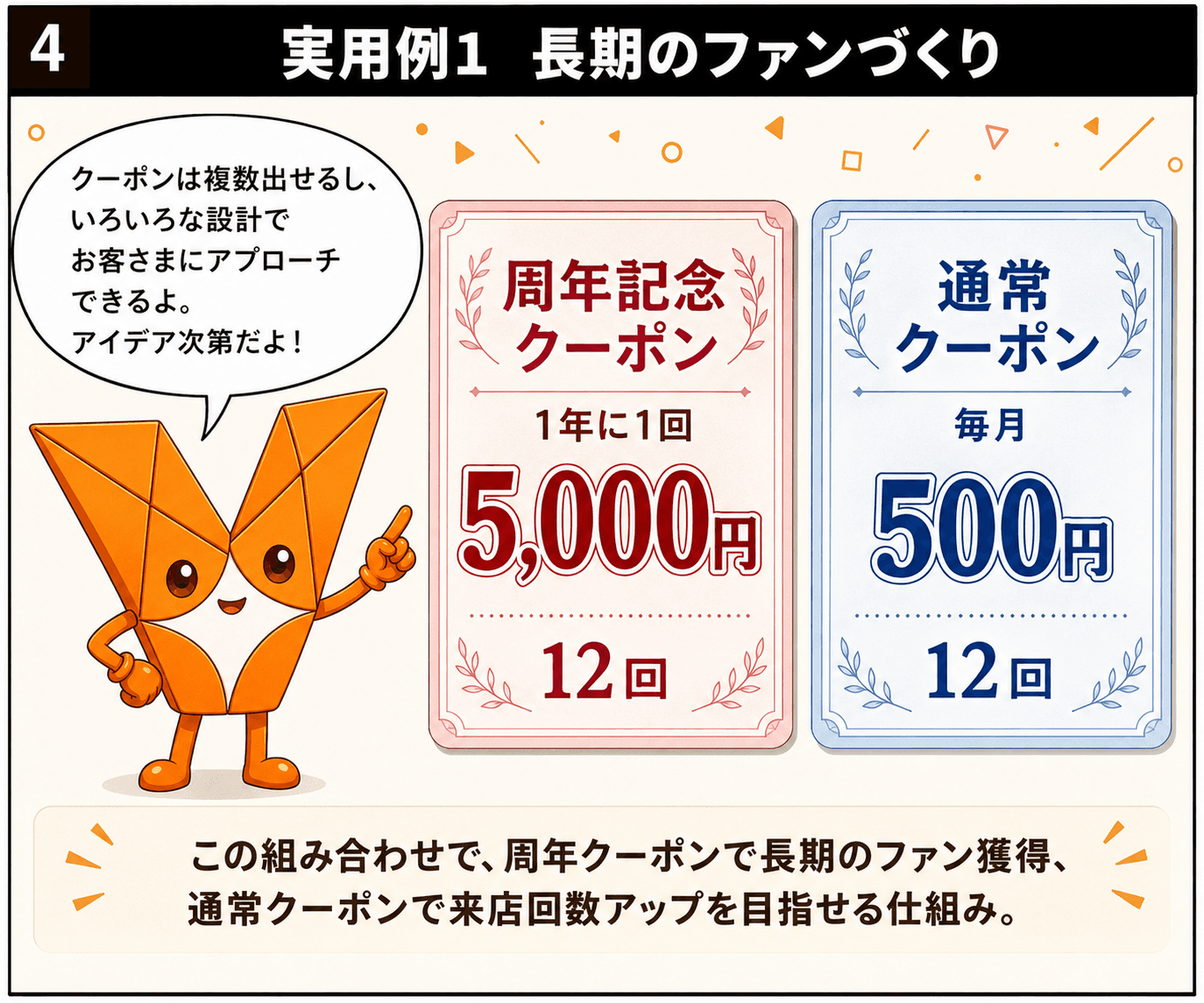 バウチャ！紹介スライド 34 / 36