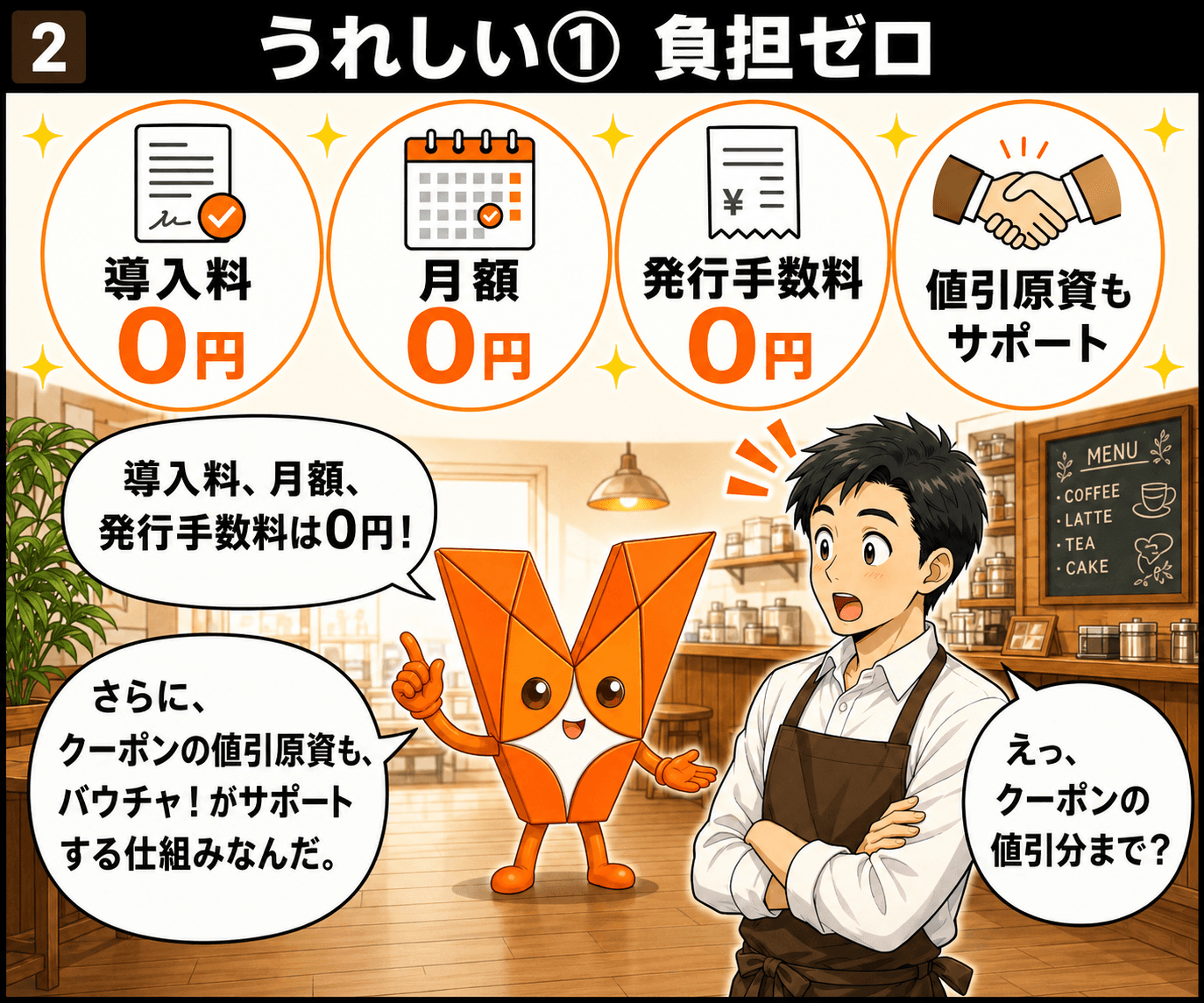 バウチャ!紹介スライド 8 / 36