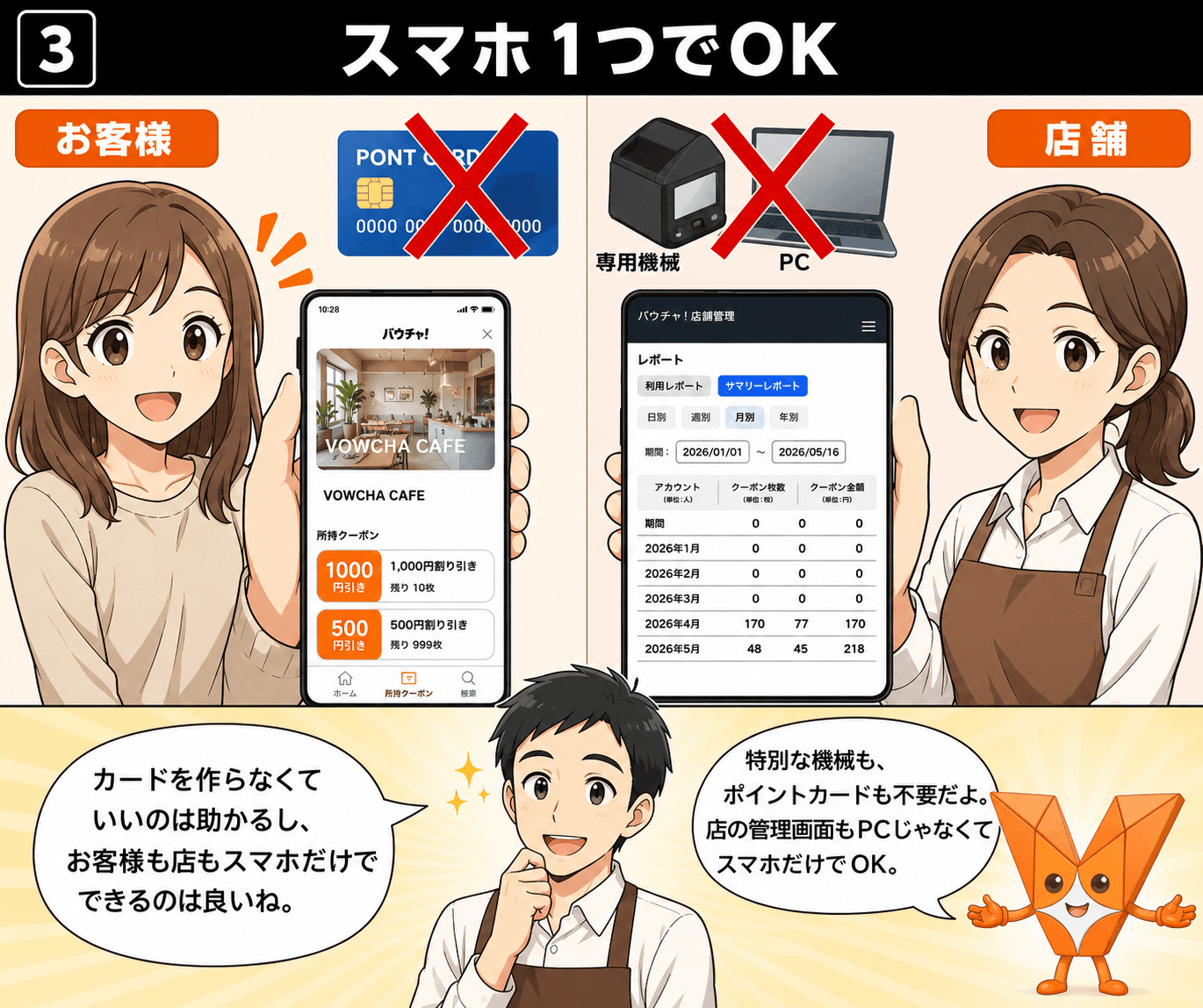バウチャ!紹介スライド 9 / 36