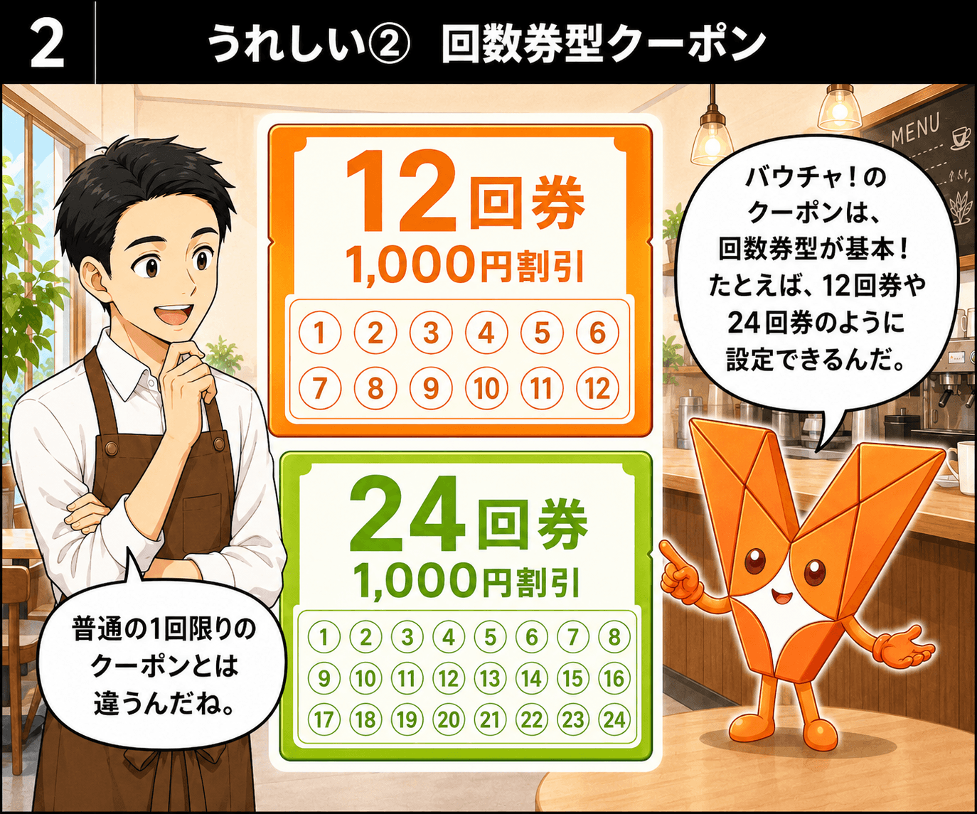 バウチャ!紹介スライド 14 / 36