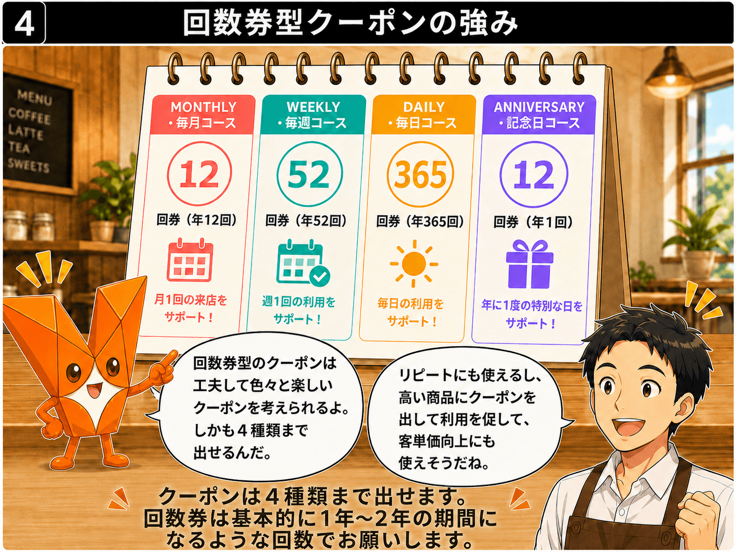 バウチャ!紹介スライド 第3章 4 / 6(全27枚)