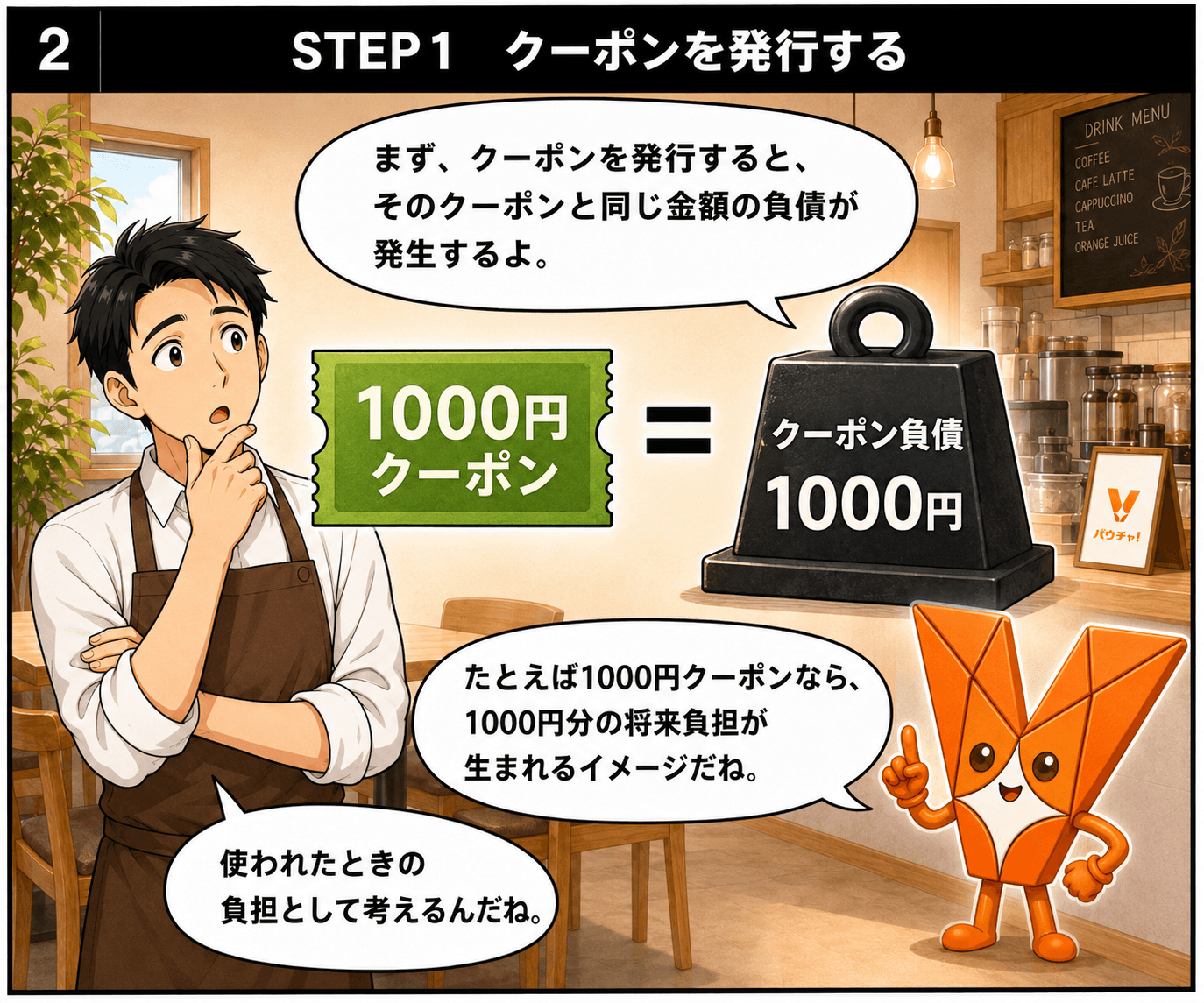 バウチャ!紹介スライド 20 / 36