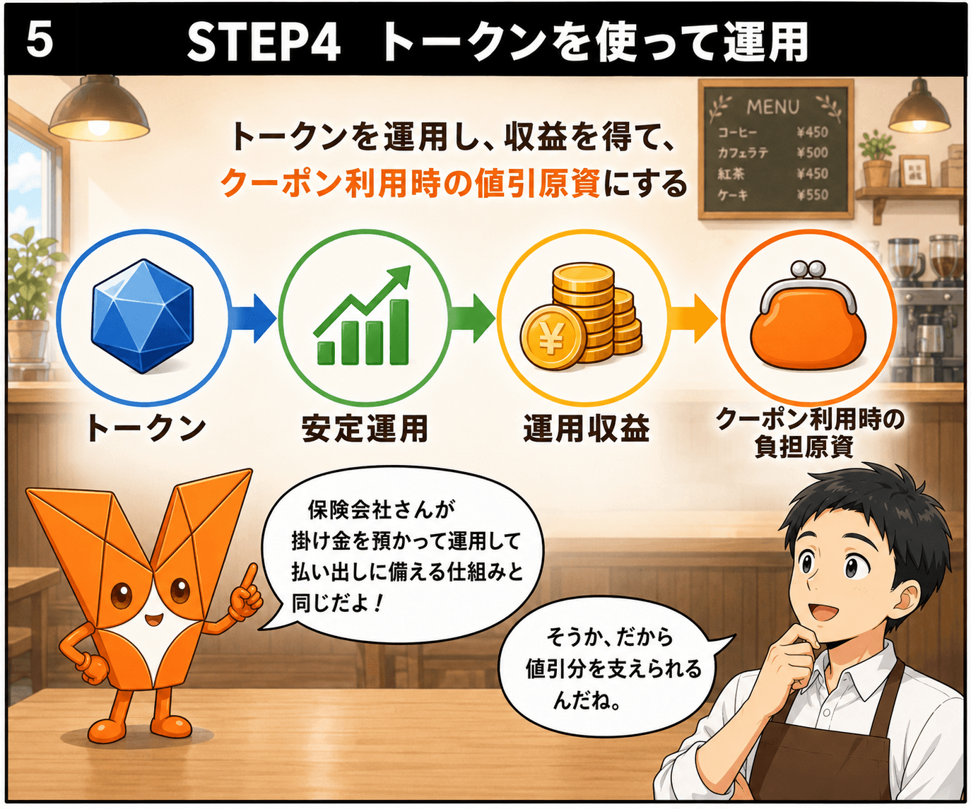 バウチャ!紹介スライド 23 / 36