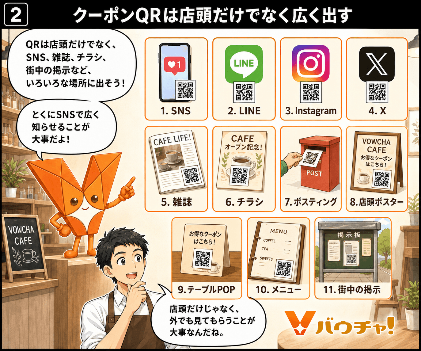 バウチャ!紹介スライド 26 / 36