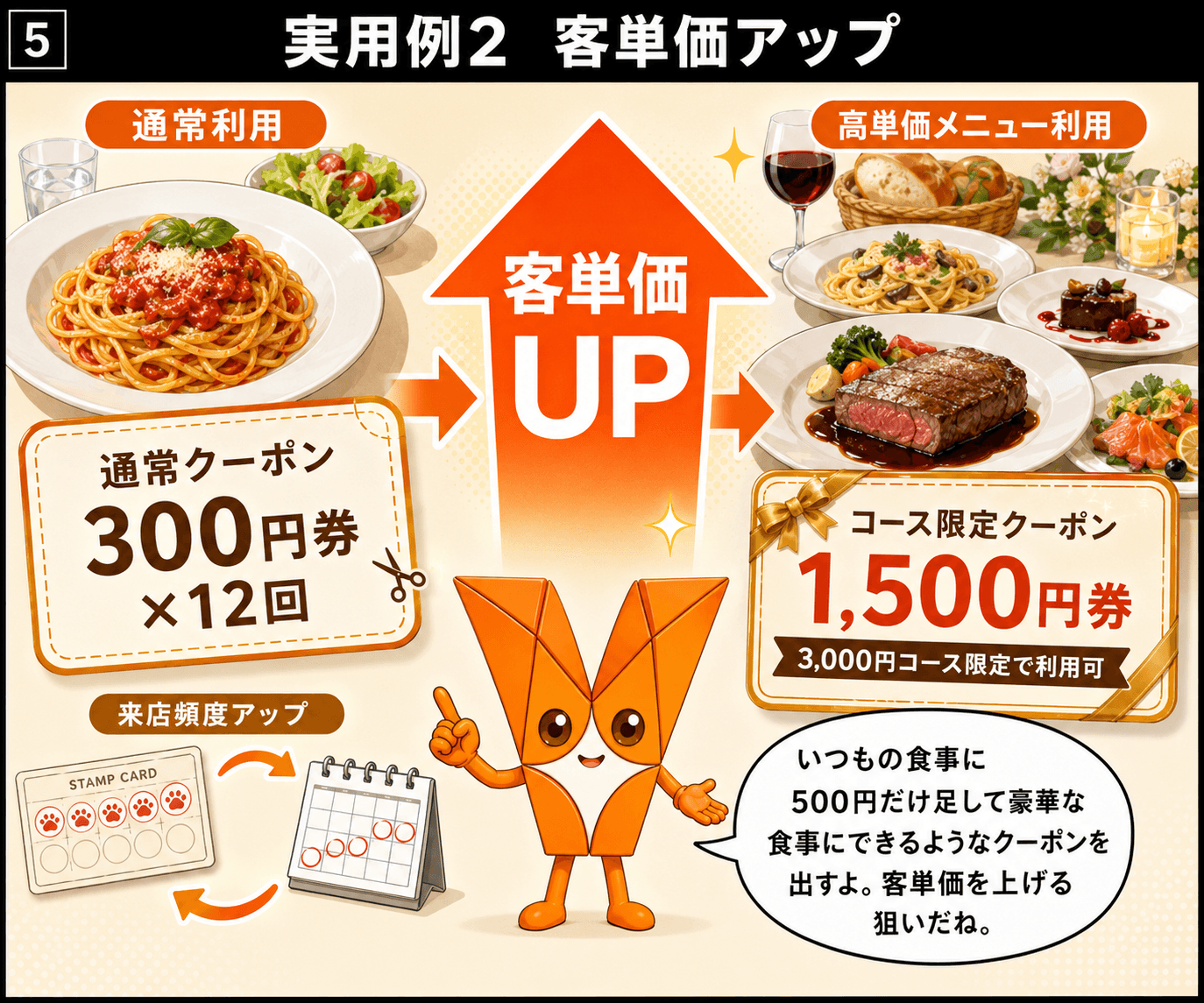 バウチャ!紹介スライド 35 / 36